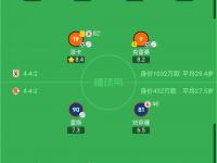 开云体育官网入口-鲁能胜出，积分榜位置更上一层楼的简单介绍